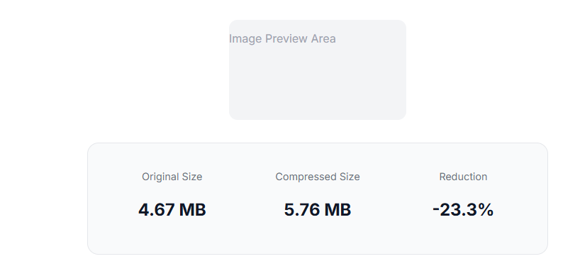 Create a Tools Website