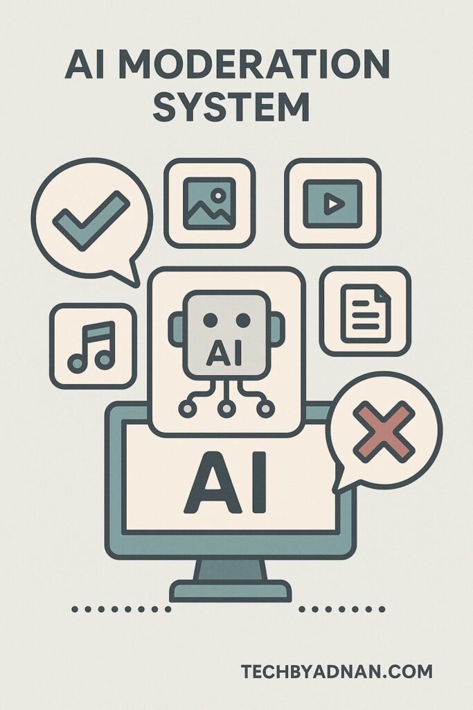 Poly AI content filter moderation system